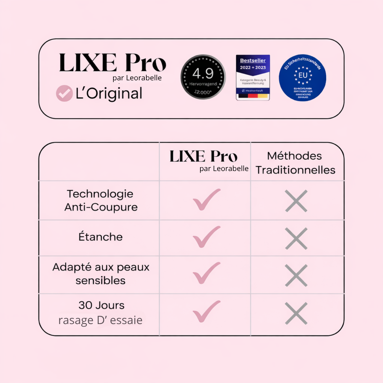 Lixe Pro™ Coffret Découverte Été
