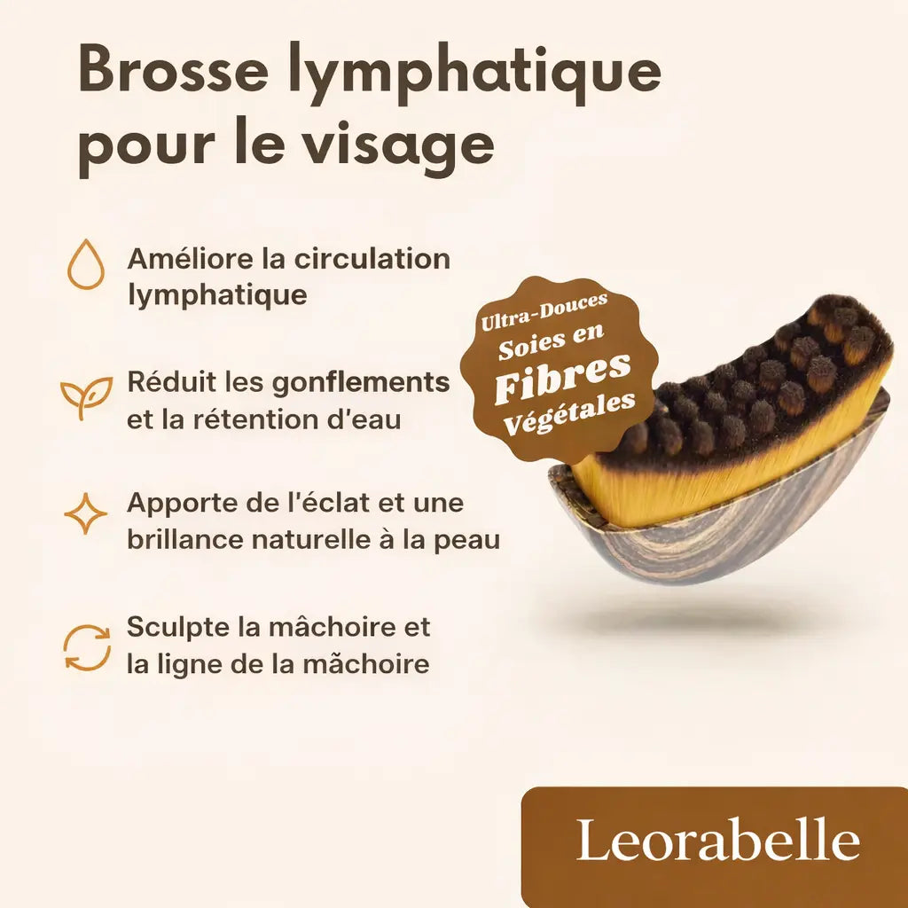LymphGlow™ Brosse visage lymphatique
